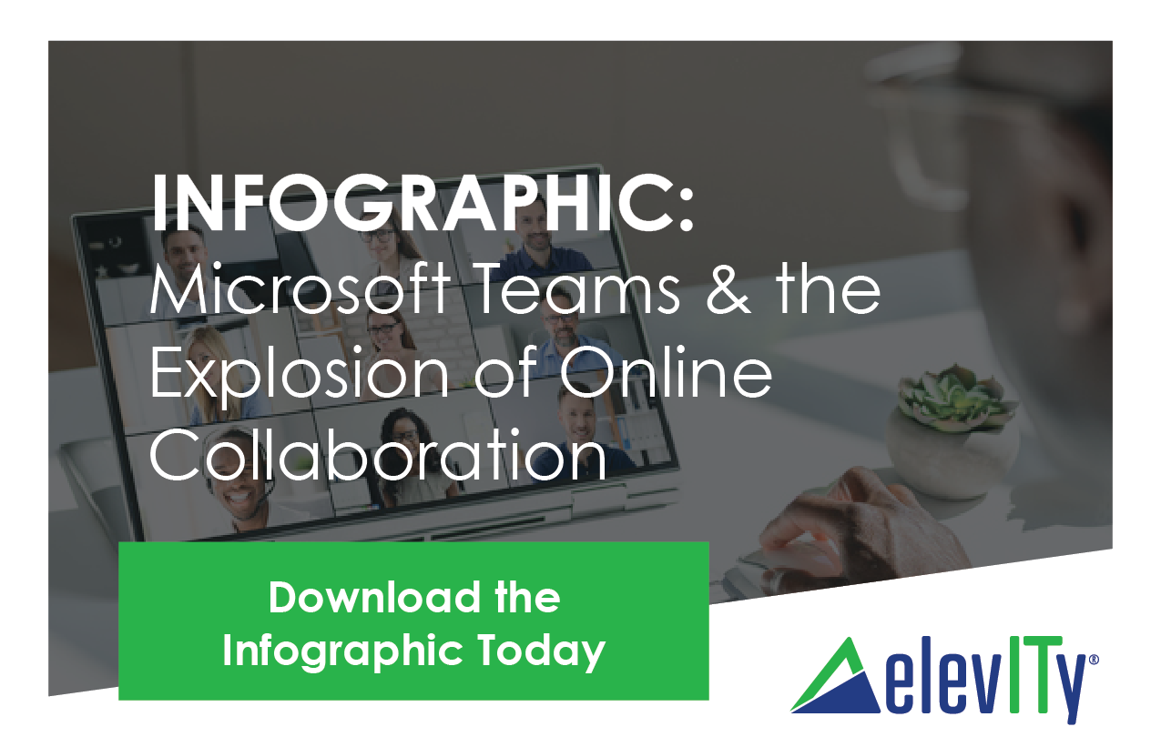 LibraryImages_Infographics_2 Microsoft Teams & the Explosion of Online Collaboration