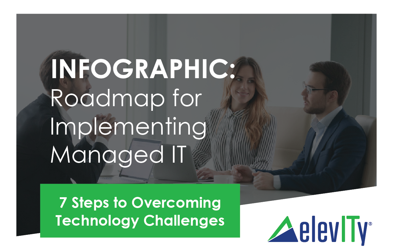 LibraryImages_Infographics_5 Roadmap for Implementing Managed IT